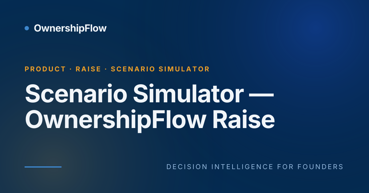 Scenario Simulator — OwnershipFlow Raise | OwnershipFlow